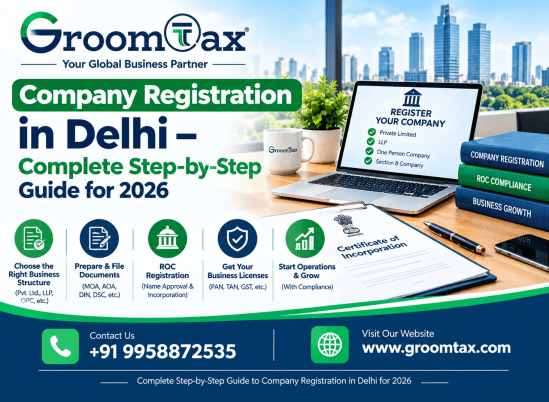 Company Registration in Delhi – Complete Step-by-Step Guide for 2026
